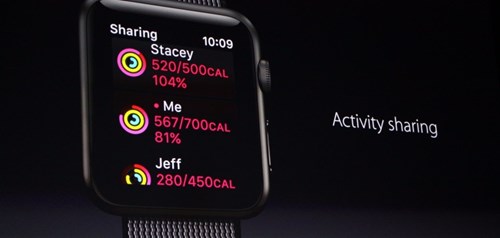 watchos-3
