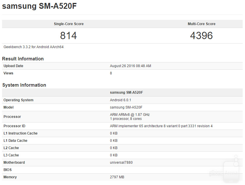 geekbench-ss-a5-techpress